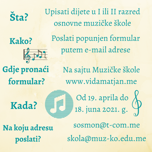 Šta promjenjena veličina za sajt